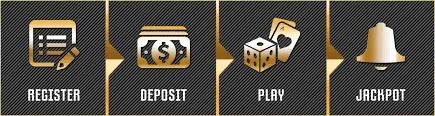 sz777 deposit process
